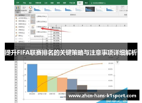 提升FIFA联赛排名的关键策略与注意事项详细解析