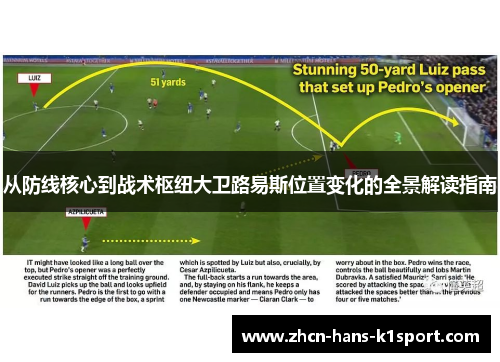 从防线核心到战术枢纽大卫路易斯位置变化的全景解读指南 从防线核心到战术枢纽大卫路易斯位置变化的全景解读指南