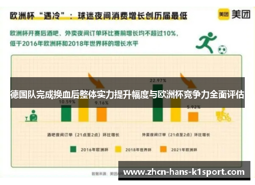 德国队完成换血后整体实力提升幅度与欧洲杯竞争力全面评估 德国队完成换血后整体实力提升幅度与欧洲杯竞争力全面评估