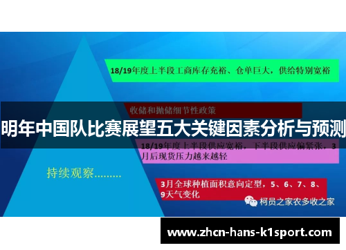 明年中国队比赛展望五大关键因素分析与预测