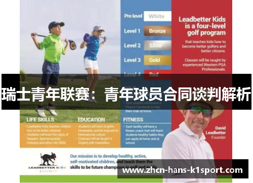 瑞士青年联赛：青年球员合同谈判解析