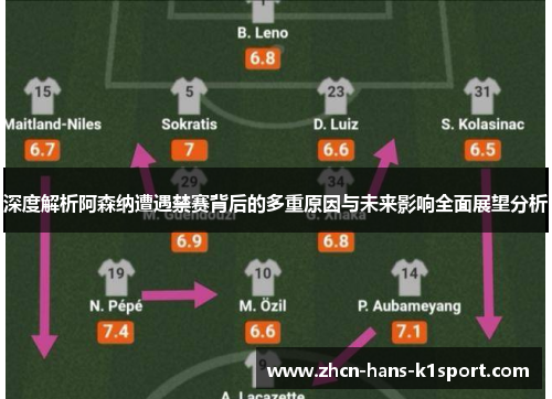 深度解析阿森纳遭遇禁赛背后的多重原因与未来影响全面展望分析