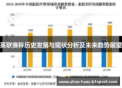 英联赛杯历史发展与现状分析及未来趋势展望