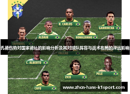孔德伤势对国家德比的影响分析及其对球队阵容与战术布局的深远影响