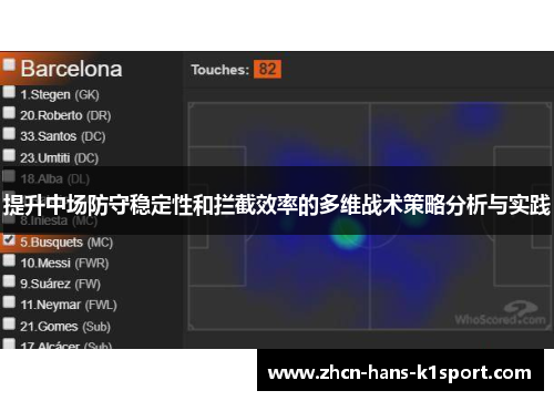 提升中场防守稳定性和拦截效率的多维战术策略分析与实践 提升中场防守稳定性和拦截效率的多维战术策略分析与实践