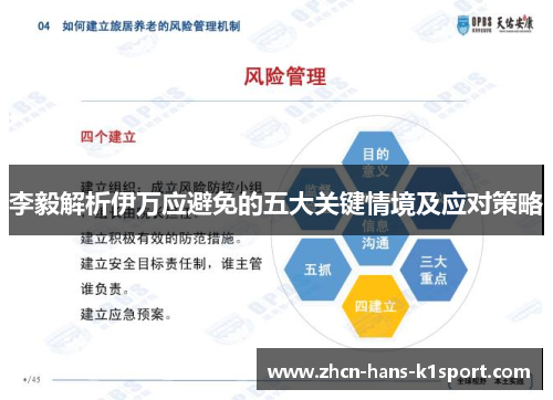 李毅解析伊万应避免的五大关键情境及应对策略