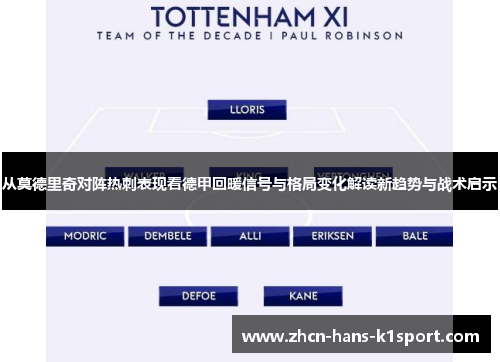 从莫德里奇对阵热刺表现看德甲回暖信号与格局变化解读新趋势与战术启示 从莫德里奇对阵热刺表现看德甲回暖信号与格局变化解读新趋势与战术启示