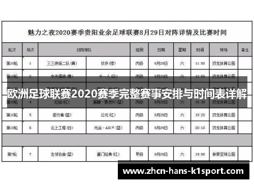欧洲足球联赛2020赛季完整赛事安排与时间表详解