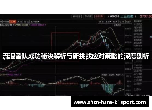 流浪者队成功秘诀解析与新挑战应对策略的深度剖析 流浪者队成功秘诀解析与新挑战应对策略的深度剖析