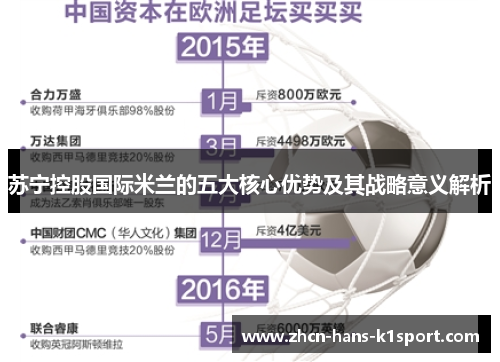 苏宁控股国际米兰的五大核心优势及其战略意义解析