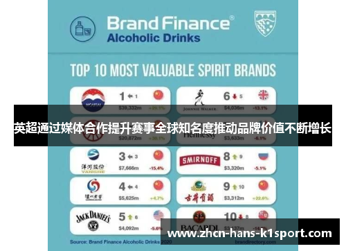 英超通过媒体合作提升赛事全球知名度推动品牌价值不断增长