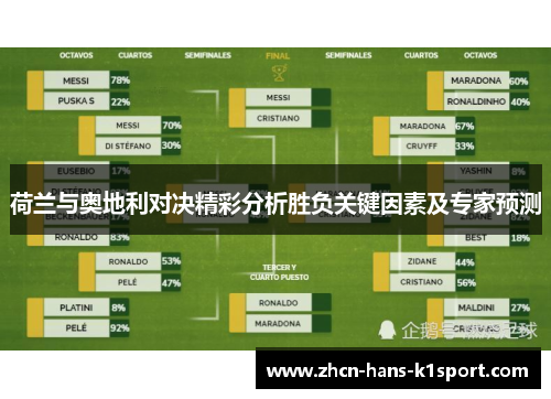 荷兰与奥地利对决精彩分析胜负关键因素及专家预测